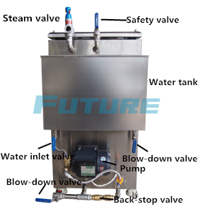 Stainless Steel Electric Steam Boiler for Food