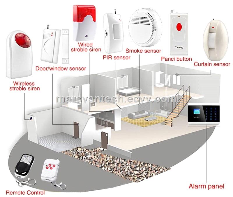 Smart Home Pan Tilt HD 720P Wifi IR Night Vision Wireless IP Camera for home security