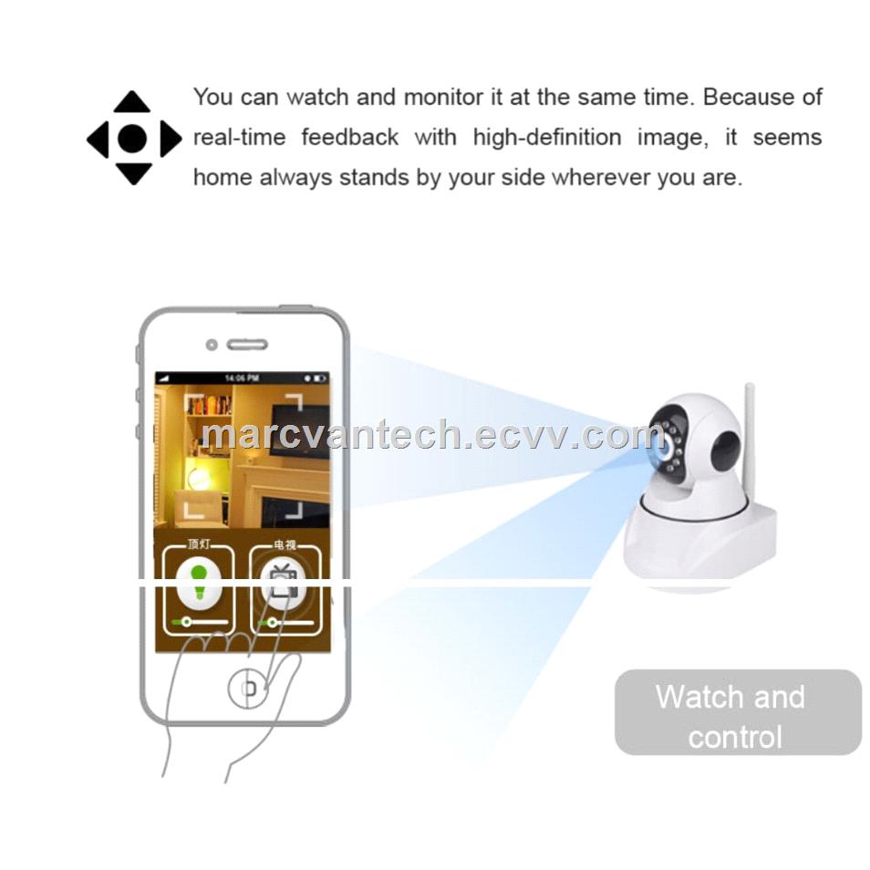 Smart Home Pan Tilt HD 720P Wifi IR Night Vision Wireless IP Camera for home security
