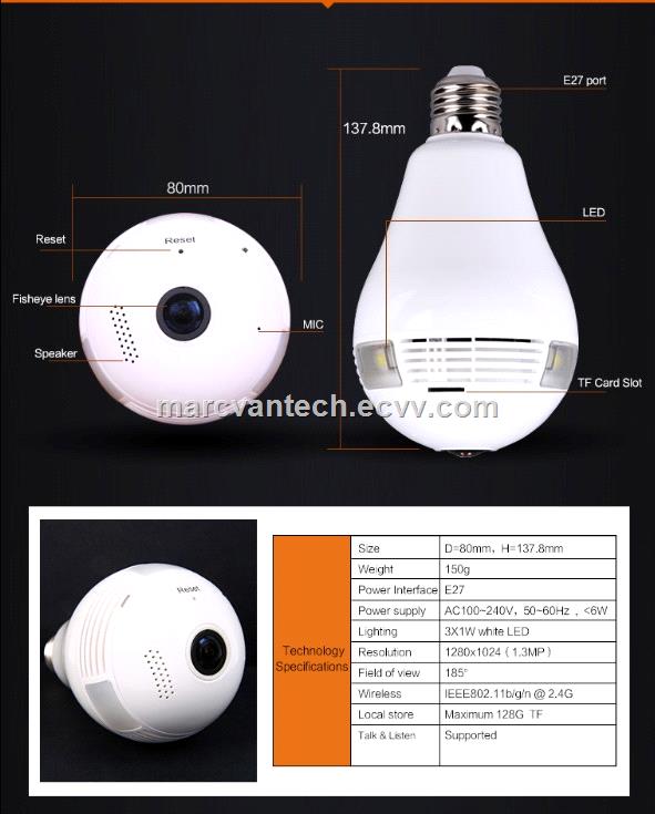2016 New hidden Special Features 360 degree light bulb fisheye ip camera WIFI support 2 way audio