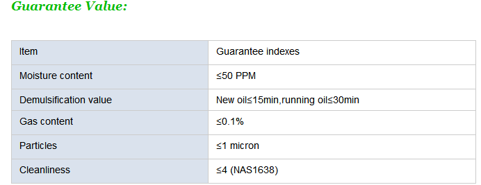 TYD Series Portable Mobile Vacuum Hydraulic Turbine Oil Purifiers