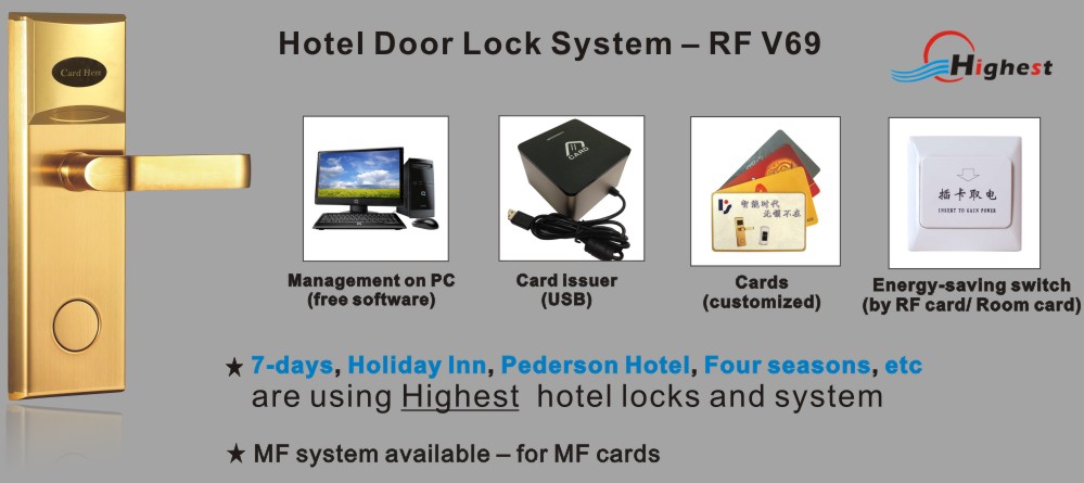 Hotel card door lock mifare card door lock temic card door locks