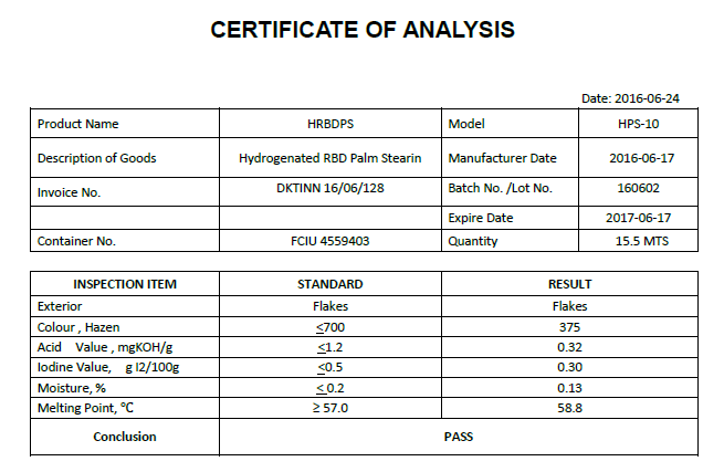 Hydrogenated RBD Palm Stearin