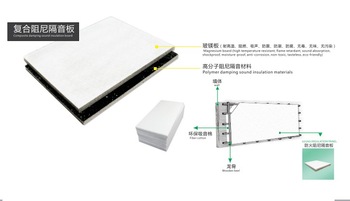 MGO board antifire sound insulation panel for wall