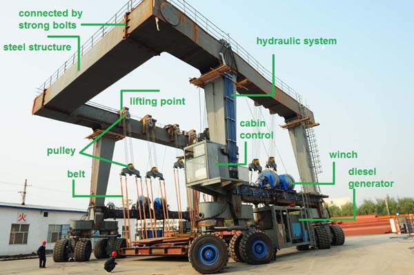 marine travel lift for handling ship