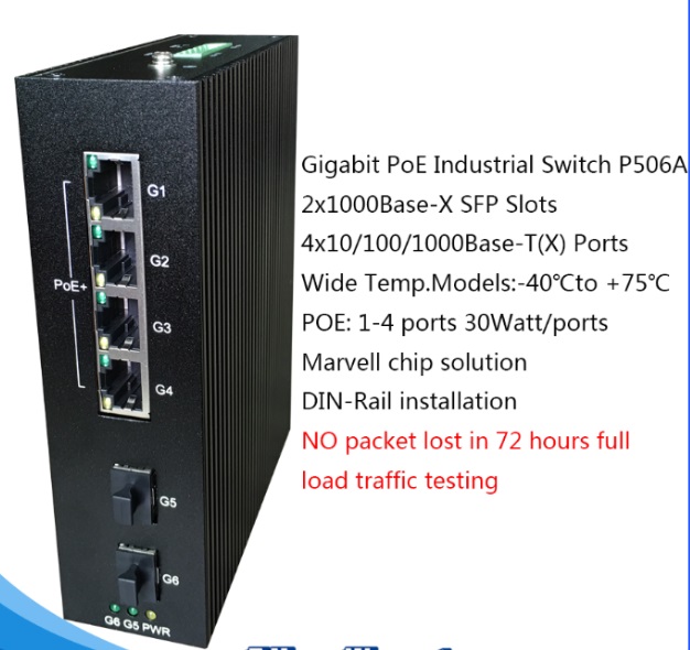 6 ports gigabit industrial PoE network switch with 2 SFP slots P506A