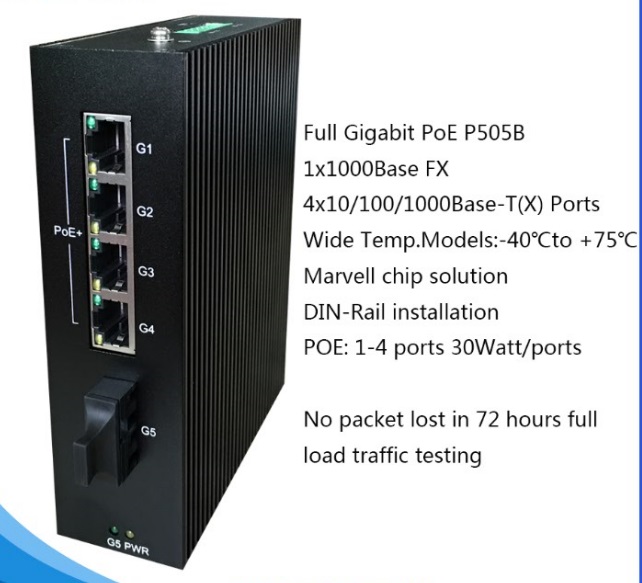 4x101001000BaseTX PoE ports and 1x1000BaseX port gigabit switch P505B