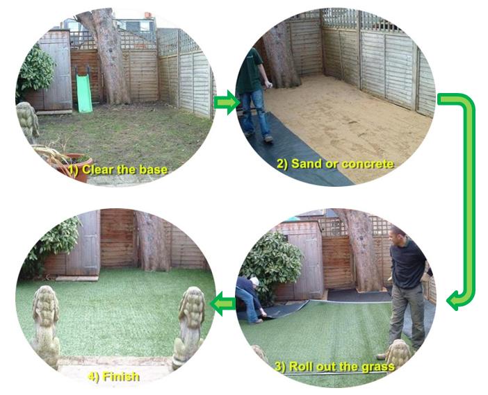 2016 most Popular Landscaping Artificial Grass with Cheap Price
