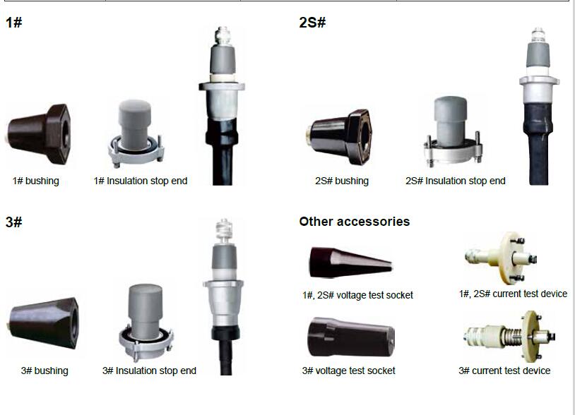 MVBushing plugs up to 52 kVCable Sockect