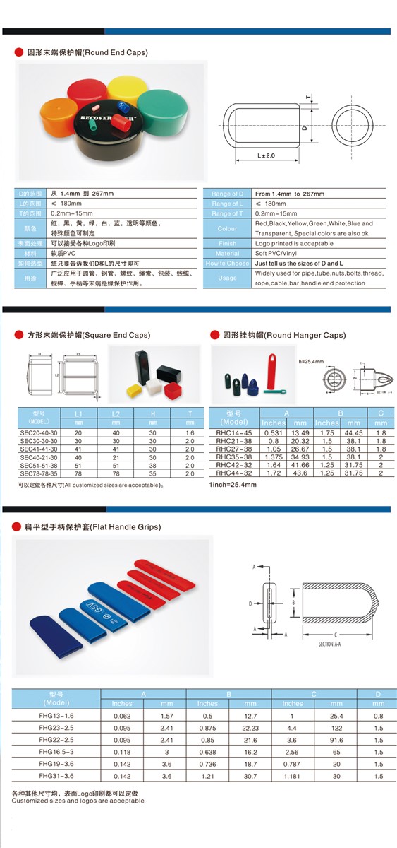 cable end cap