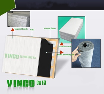 sound insulation blanket deadening felt PVC materials for wall sound reducing