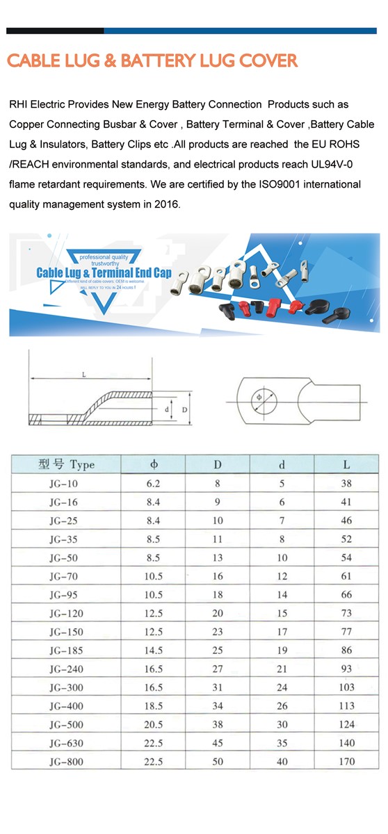 Battery Cable Lug