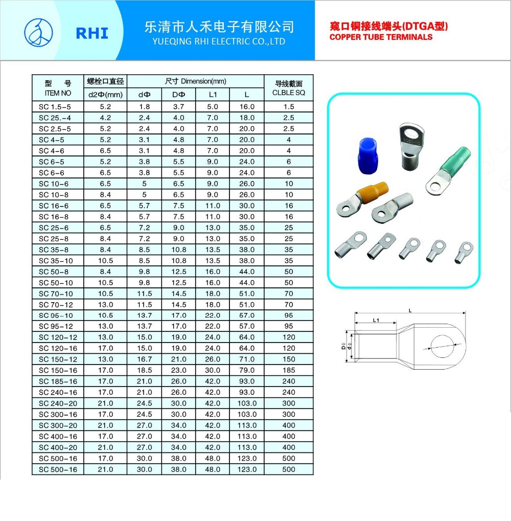 Terminal Lugs Sizes - Printable Templates Free