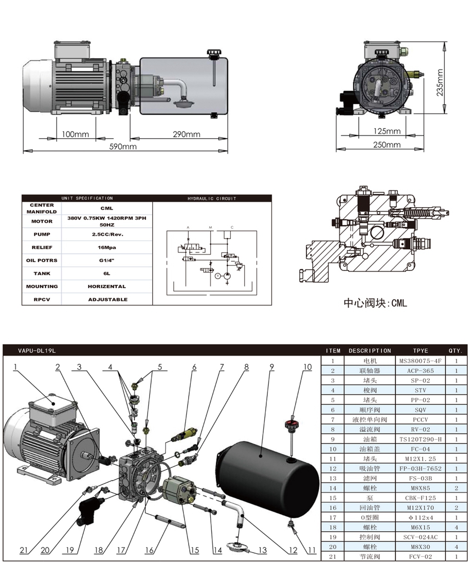 hydraulic power unit for dock leveler