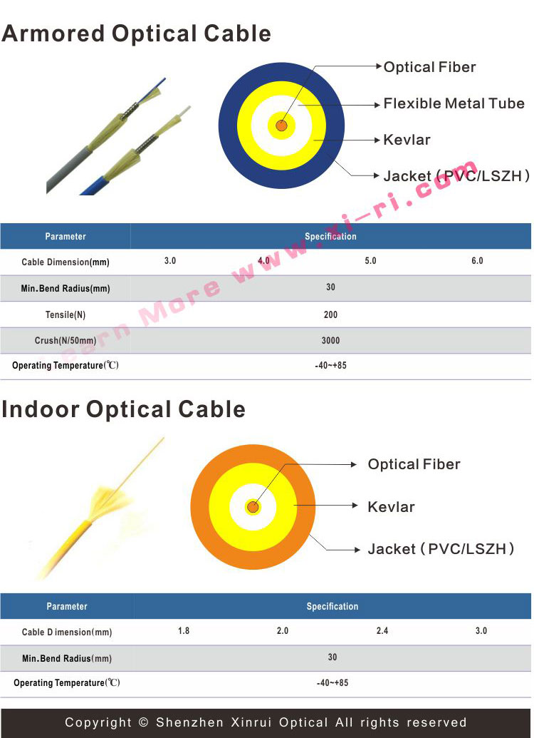SMA905906 fiber optic connector UVVIS or VISNIR laser fiber core 400um IRHCS600 FSMA905