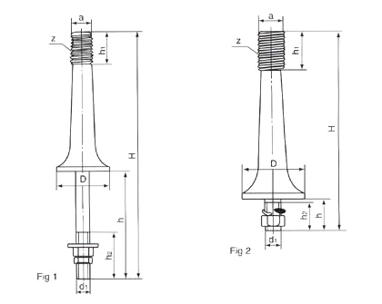 Steel Electrical Hardware Fittings Many Kinds