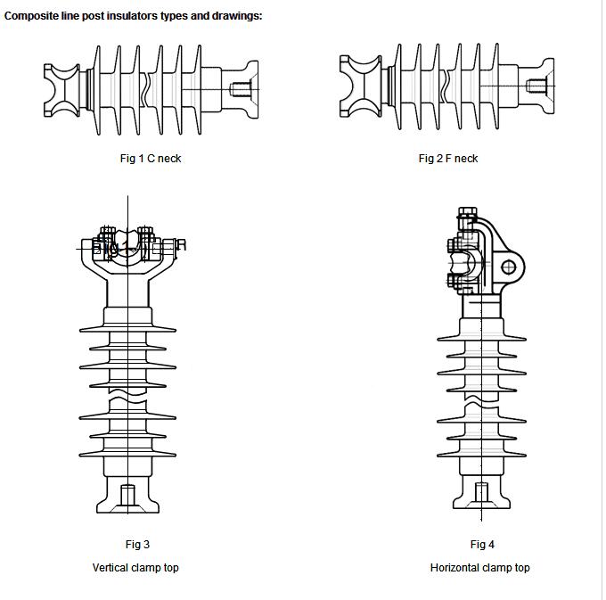 Polymer line post insulator