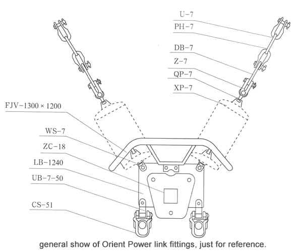 Steel Aluminum Overhead Line Hardware Link Fittings Copper Connecting Terminals