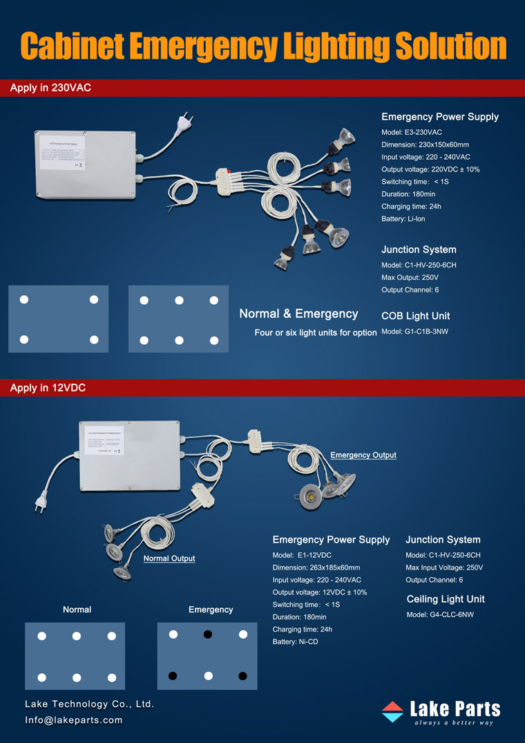 Emergency Power Supply for Lighting Units On Elevator Cabinet