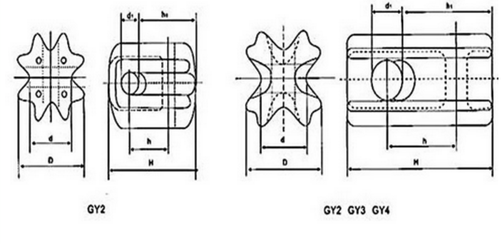33kV ceramic porcelain pin post insulator