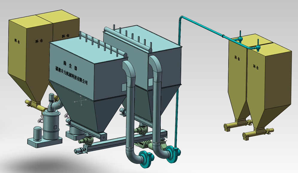 Petroleum Coke and Ash Lime Crushing Equipment