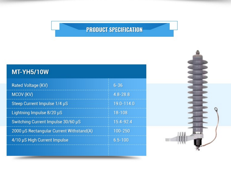 Silicon Rubber Surge Arresters for Transmission Lines