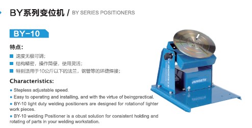 BY10 Portable Welding Positioner