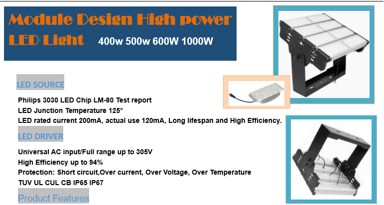 1000w led tunnel light