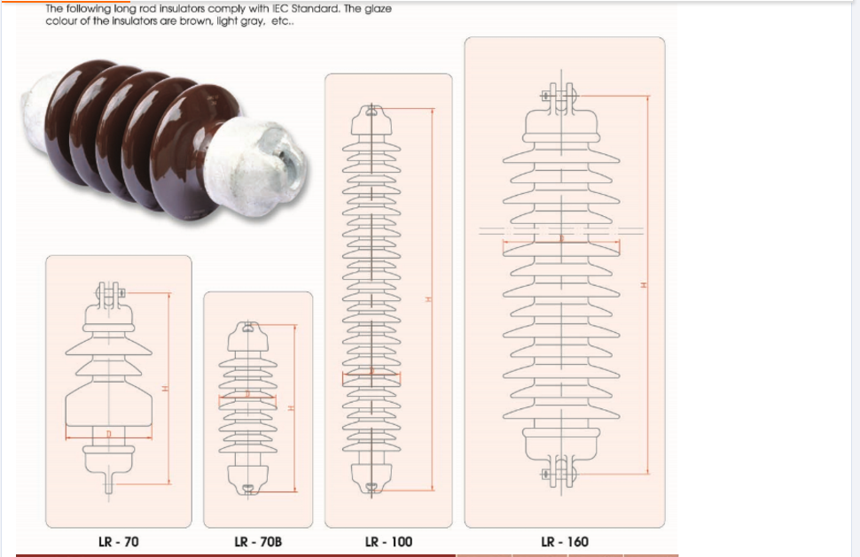 Overhead line ANSI porcelain composite railway long rod insulator