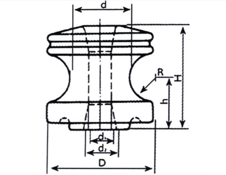 Hot salehigh voltage porcelain spool insulator glass insulator