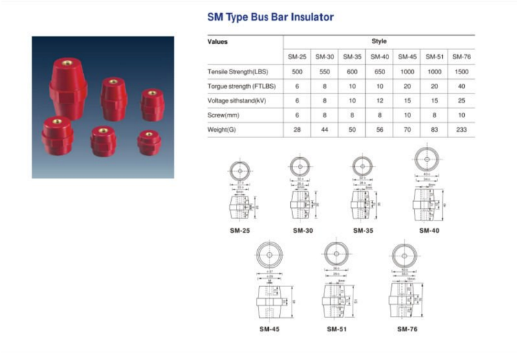 polyster glass busbar support insulator