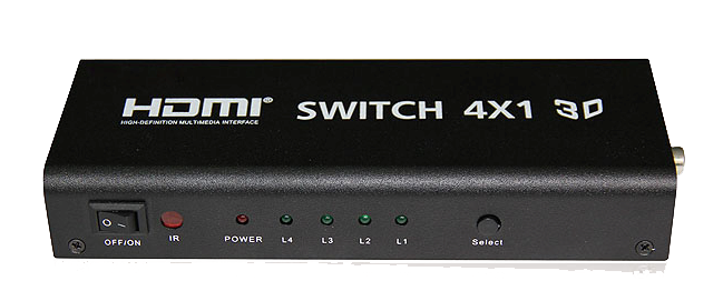 HDMI Switcher 4x1 with audio output