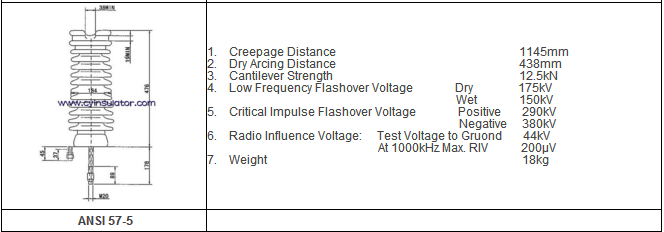 High Voltage ANSI 572 Line Post Porcelain Electrical Insulator 220KV