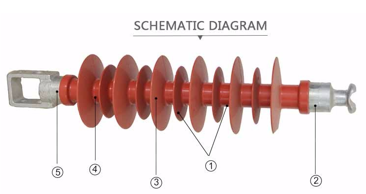 Light weight shockproof crossarm 110kv exporting composite insulator