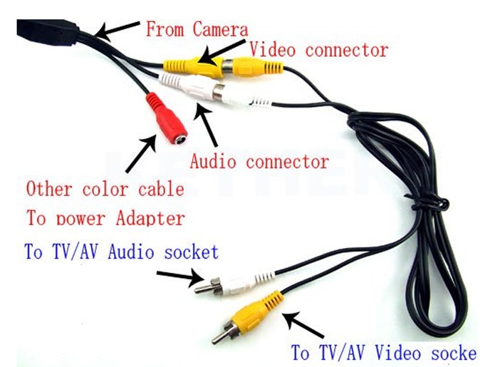 420TVL Mini Hidden Infrared CameraNight Vision Hidden Camera With Audio