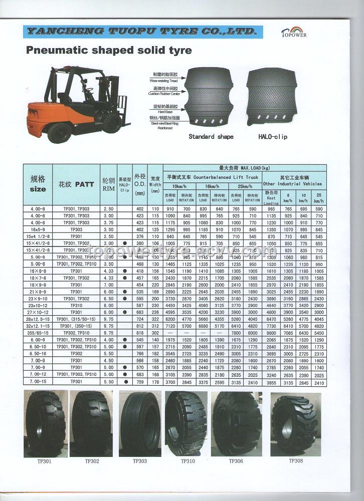 Hot sale 850x24020 solid tire pneumatic solid tire 850x24024