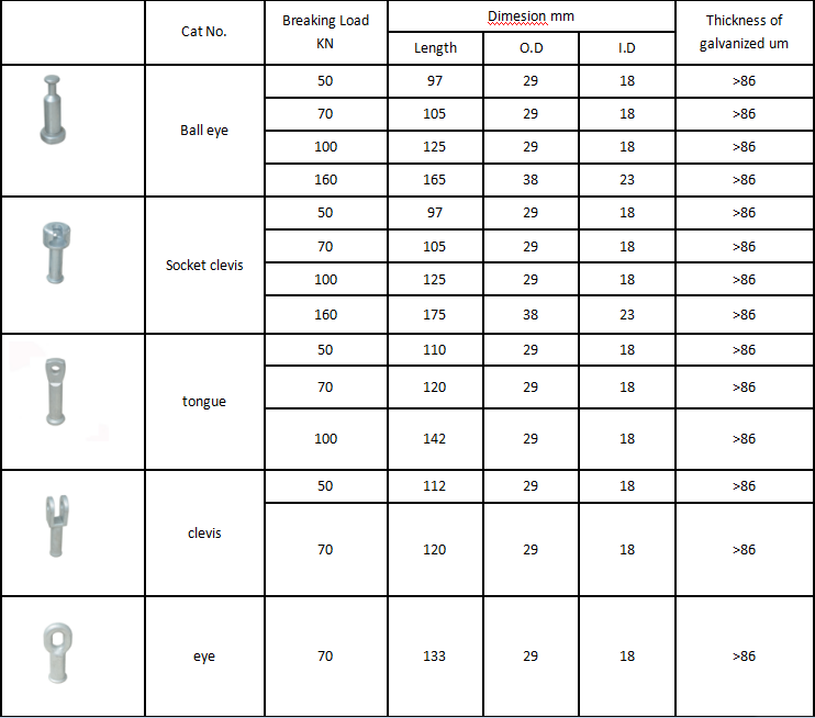 galvanized steel electric eye ball power fitting