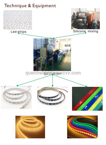 IP68 Silicone Extrusion LED Strip
