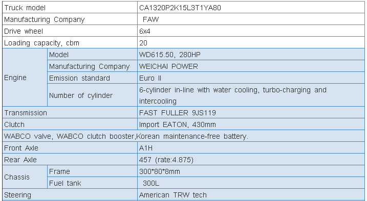Faw 2025 Cbm Refuel Tank Truck