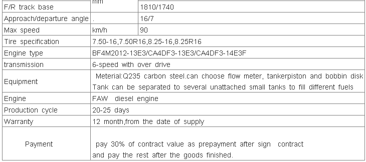 Hot Sale 10 cbm Fuel tank truck FAW Refuel Truck