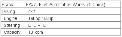 Supplied by manufacturer Various Specialized Vehicle