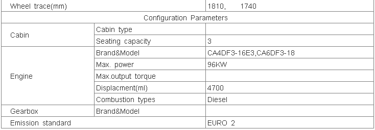 Supplied by manufacturer Various Specialized Vehicle