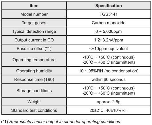 Compact CO Sensor TGS5141