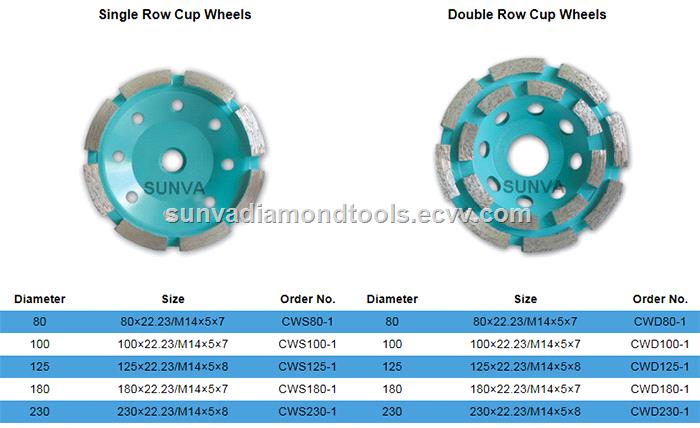 SUNVACW Diamond Cup WheelGrinding Wheels