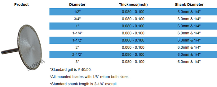 SUNVA Diamond Coated Mounted BladesCutting Blades