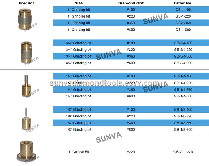 SUNVAGB Diamond Grinding Bits