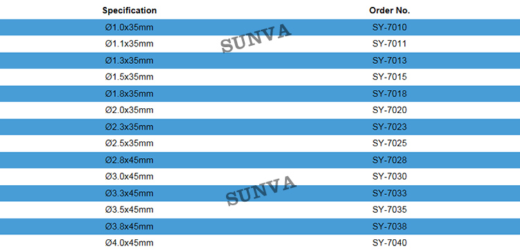 SUNVASY7 Core Diamond Drill Bits
