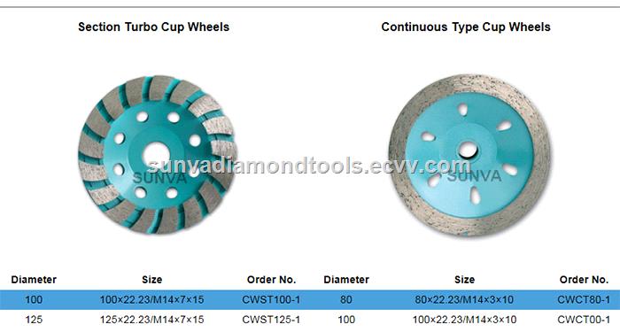 SUNVACW Diamond Cup WheelGrinding Wheels