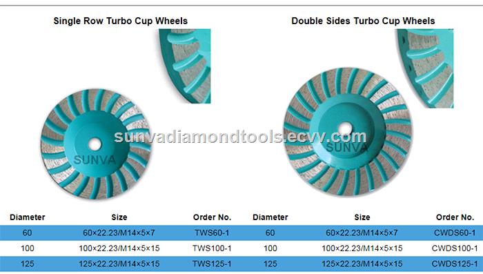 SUNVACW Diamond Cup WheelGrinding Wheels