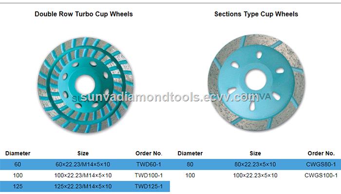 SUNVACW Diamond Cup WheelGrinding Wheels